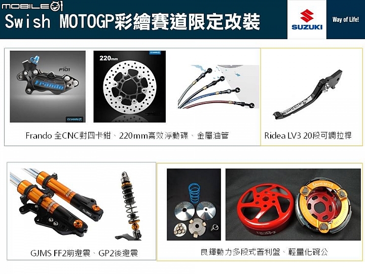 【採訪】SUZUKI 台鈴機車 SWISH 125 MotoGP 特仕版登場！GSX-R150 / GSX-S150 / Address 110 新色同步上市！