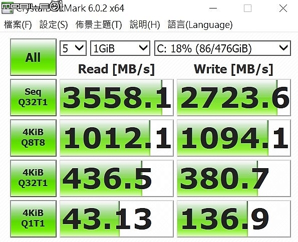 微星MSI InfiniteX電競主機實測 頂級配備 霸氣外漏