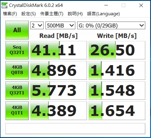 7張MicroSD小卡+3張SD大卡速度測試