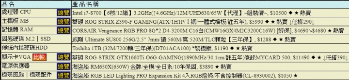 麻煩大大幫我看一下這樣配電腦可不可以 感謝