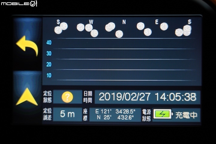 PAPAGO! WayGO! M10 重機衛星導航機 上路實測