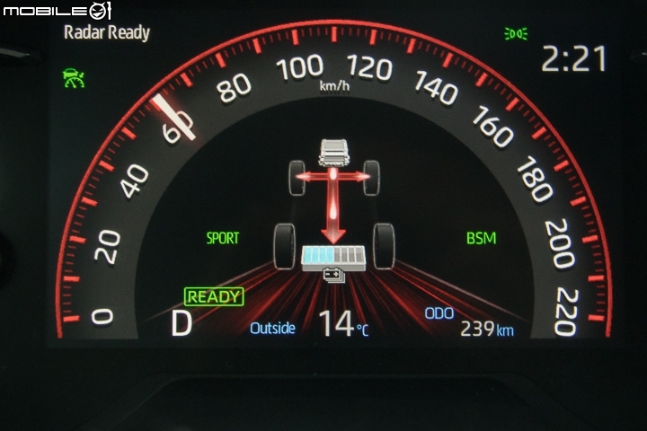 Toyota RAV4 Hybrid旗艦2WD試駕 實在太誘人！