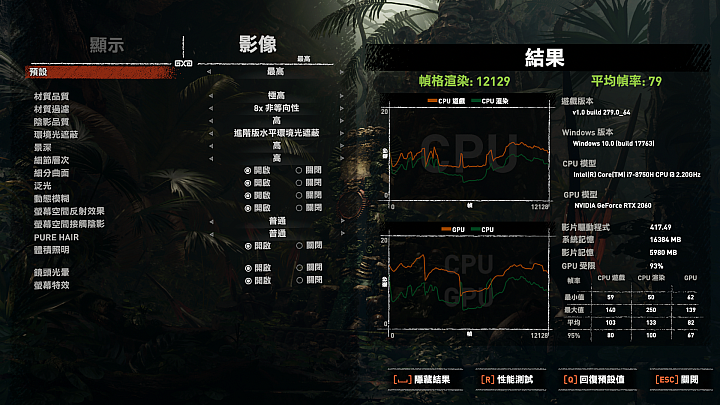 [開箱] AORUS 15 滿漢全席! + 經典遊戲實測