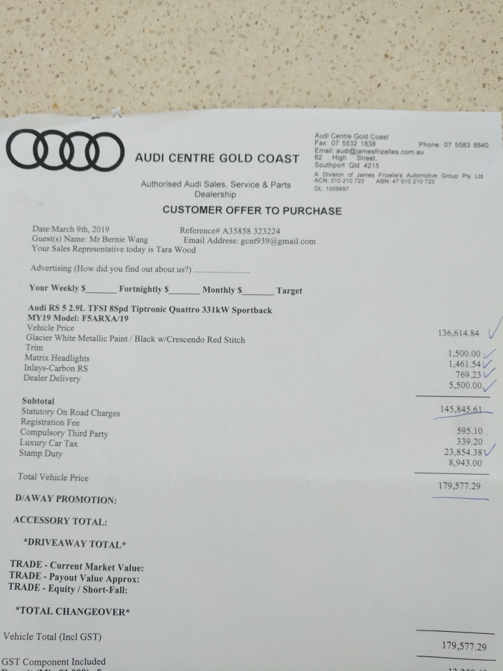 Q8 跟RS5 sportback的決擇