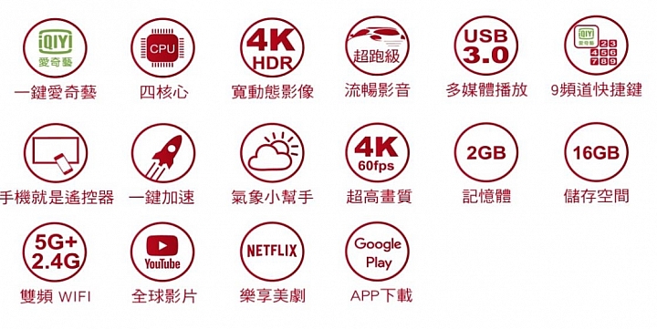 【影視新世代。大通 OTT-4216 追劇王智慧電視盒 - 開箱介紹】