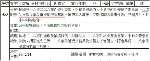 原來228受難者補償，連共產黨黨員， 攻擊政府彈藥庫 ，都可以補償