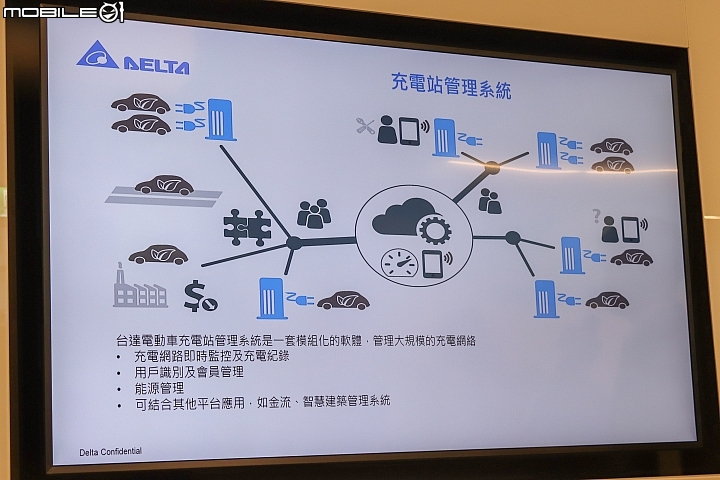 【採訪】福斯集團在台成立「e 動中心」，積極佈局電動車市場！