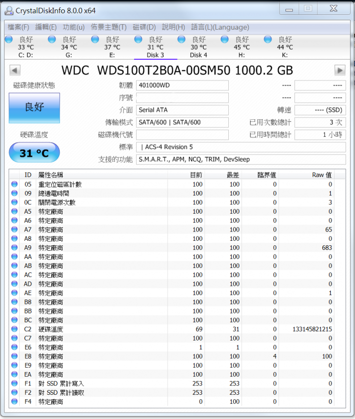 (已附圖) WD BLUE 3D NAND SSD 疑問