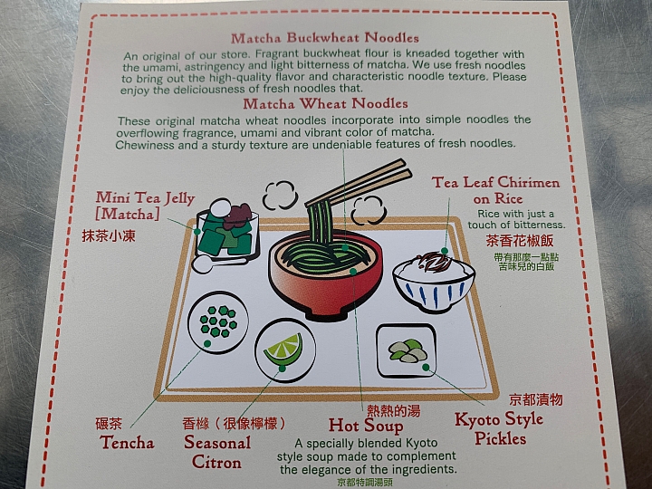 [京都自由行] 京阪電車一二日券景點/ 9折購買分享：伏見稻荷大社、宇治、平等院、中村藤吉總店