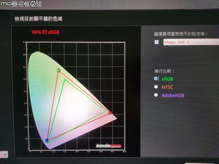 升級小曲面 飛利浦278E8QJAW
