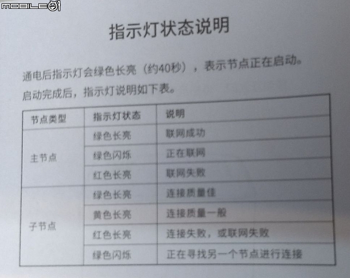 [開箱] Tenda NW5s mesh架構 無線基地台 & 搭配他牌主路由組建架構及無線轉有線橋接應用說明