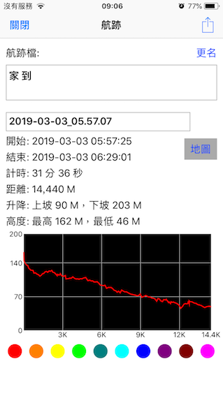 (測試) iOS APP 山林日誌