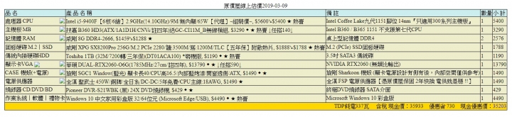 35~40K自組電腦求健檢
