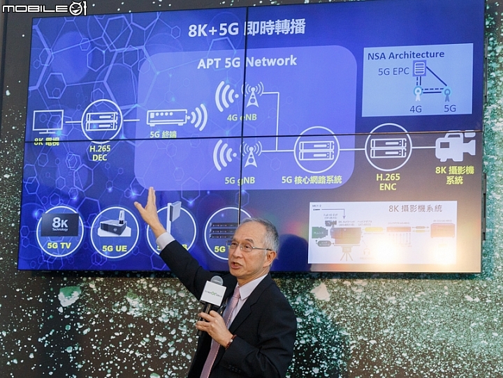 【採訪】亞太電信 8K+5G實況應用發表會