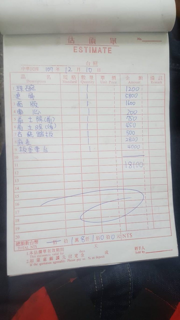 車禍估價單一問
