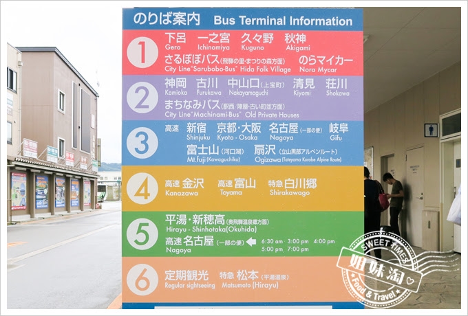 古屋之旅高山老街、日本三大朝市之宮川朝市