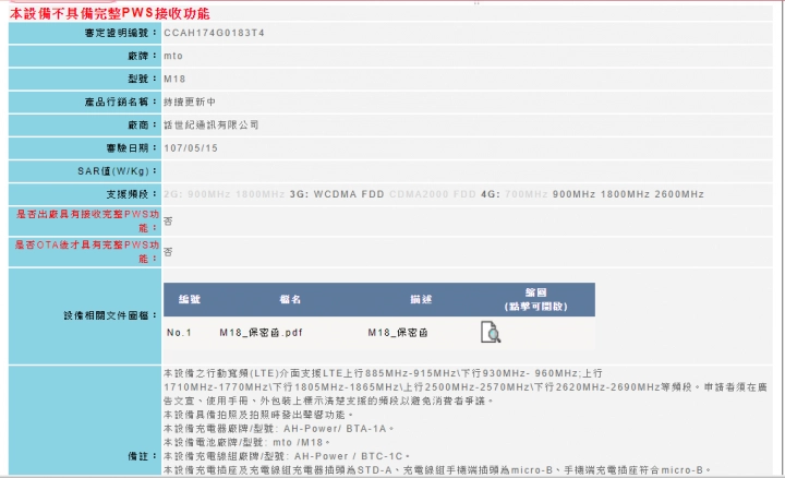 Mto M18觸控摺疊小智慧老人機 超級簡陋開箱 10 17更新亞太卡 第4頁 Mobile01