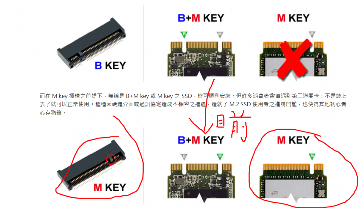 舊筆電v5-591g-598j升級M2  2280  SSD ??是否支援M2  PCIE 2290 SSD??