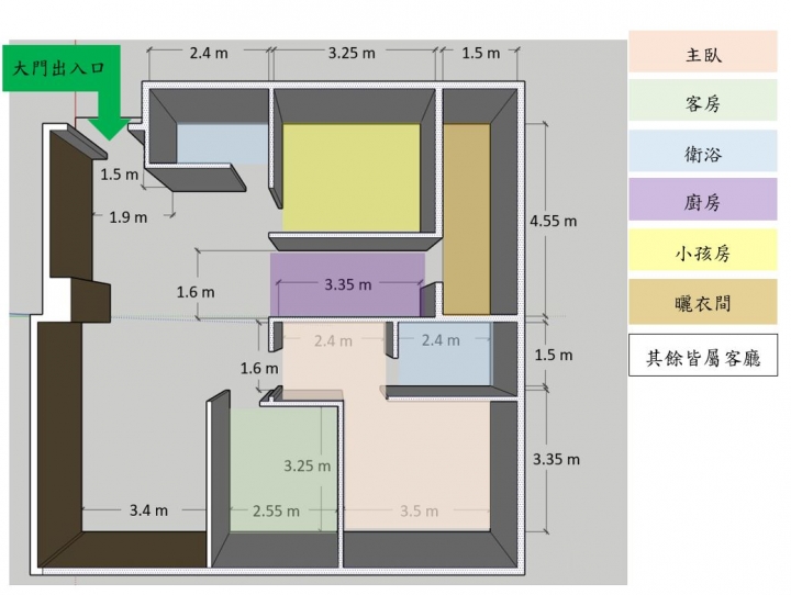 預售屋格局問題