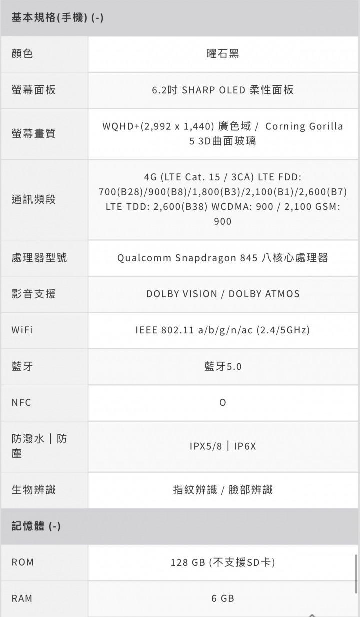 [開箱] Sharp 有史以來最輕薄的6.2吋智慧型手機 AQUOS Zero