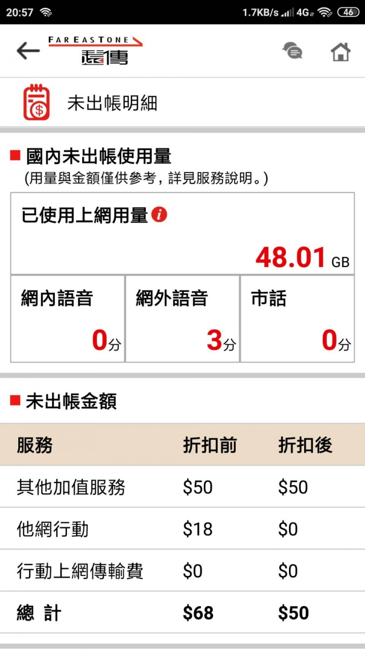 有辦LM的小心被多收加值服務費50元