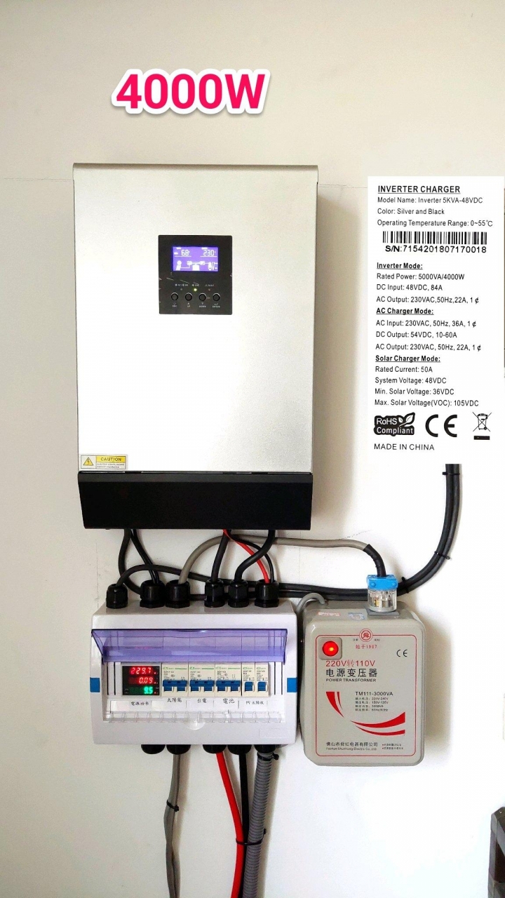 我的太陽能發電人生