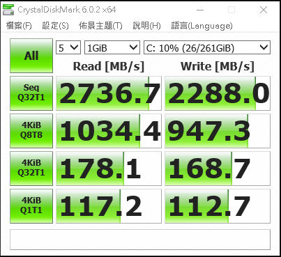 關於Intel 900P的跑分