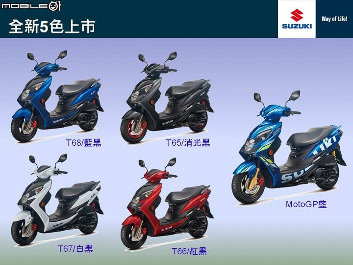 【採訪】SUZUKI 台鈴機車 SWISH 125 MotoGP 特仕版登場！GSX-R150 / GSX-S150 / Address 110 新色同步上市！