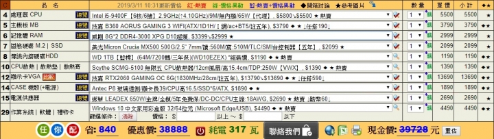 自組電腦，求體檢與建議