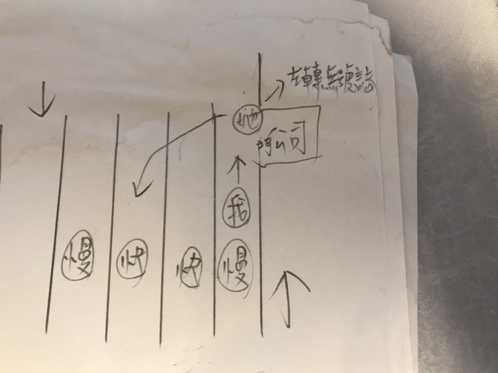 懇請大神分析肇事責任