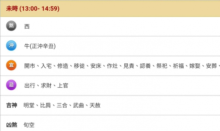想請問入宅和安床問題?