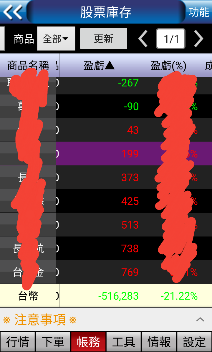 曾經起死回生2次，差不多要成長了...
