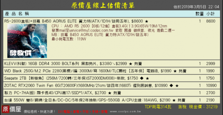 各位大大幫忙看看