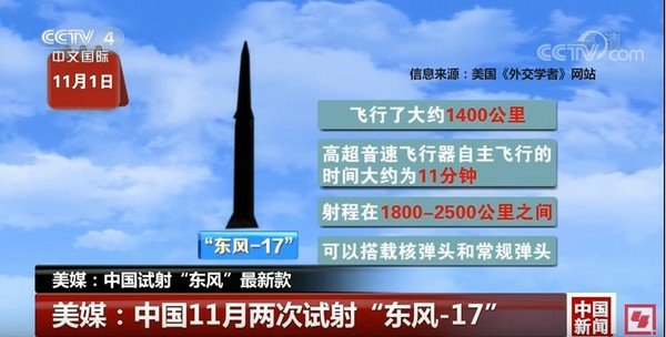 技術超越美國！解放軍「東風17」攜帶高超音速戰鬥部
