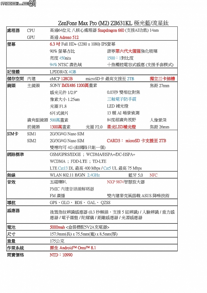 【ZenFone Max Pro (M2)評測】電神再臨(外觀篇)