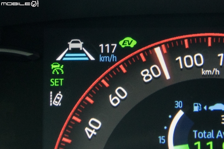 Toyota RAV4 Hybrid旗艦2WD試駕 實在太誘人！