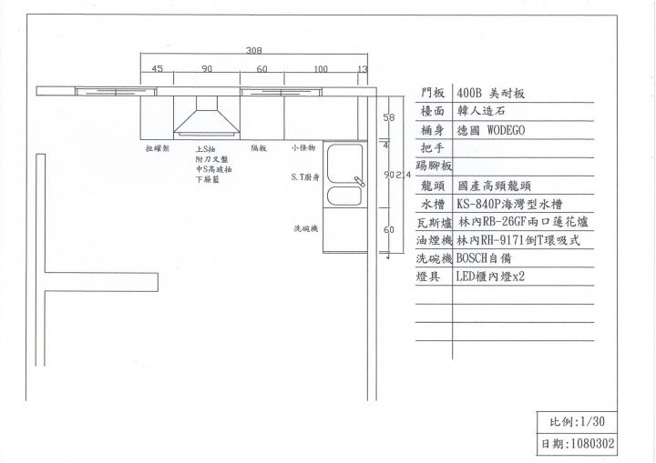 廚具一些問題以及報價⋯