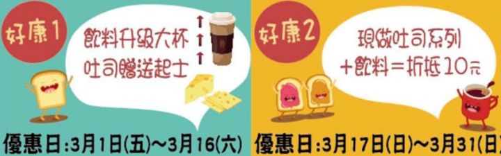 【永和美食】『EVERYDAY CAFE 永和頂溪店 』新開幕二店/近頂溪站/日賣400份/中永和排隊名店/手作吐司/研磨咖啡