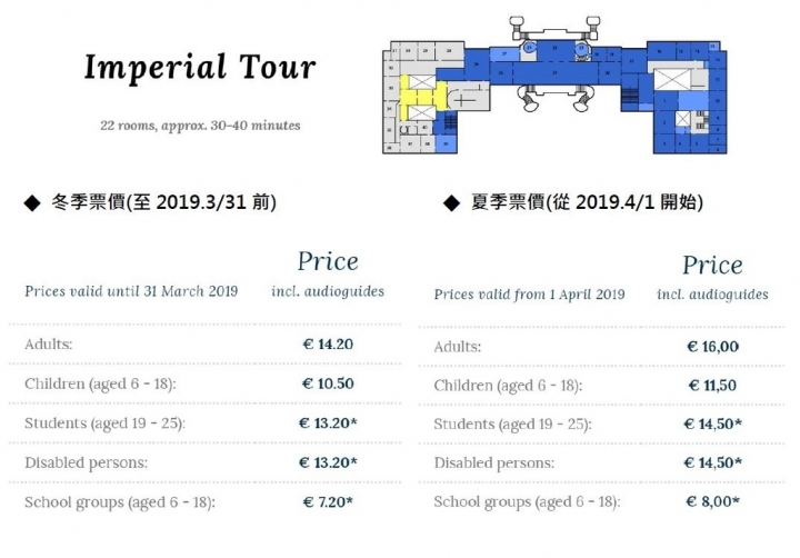 【Wien．走跳】見證哈布斯堡輝煌年代的維也納熊布朗宮/美泉宮Schönbrunn