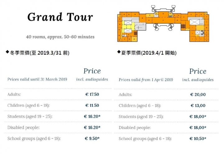 【Wien．走跳】見證哈布斯堡輝煌年代的維也納熊布朗宮/美泉宮Schönbrunn