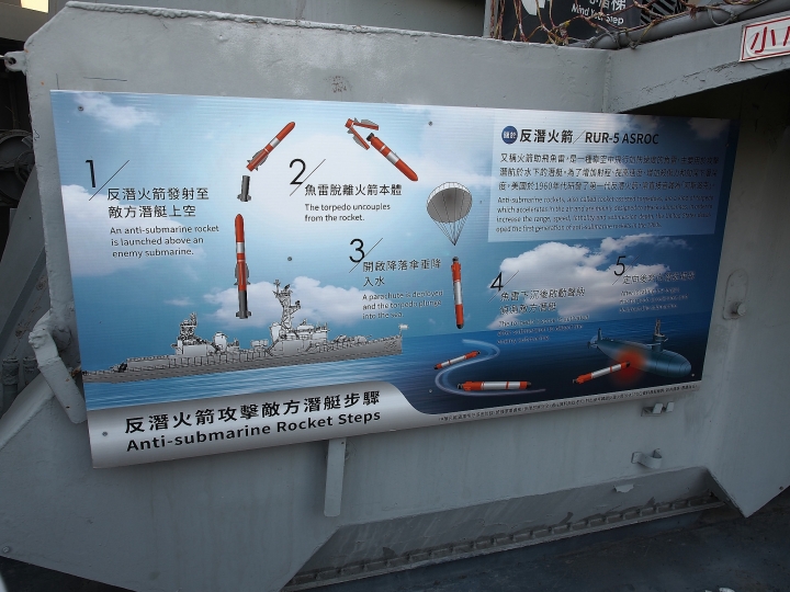 臺南市 安平區 定情碼頭-德陽艦園區 — 全臺唯一軍艦博物館