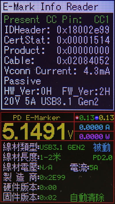 聯想thinkplus 65W迷你USB-C充電器PA65開箱測試
