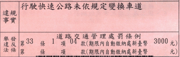 >< 被檢舉了... 沿著內線下交流道 ...罰 NT$ 3000