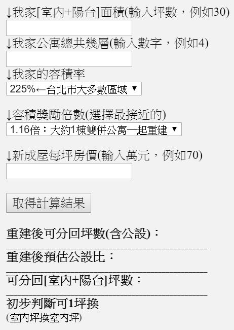 一張圖了解「都更後可分回幾坪」