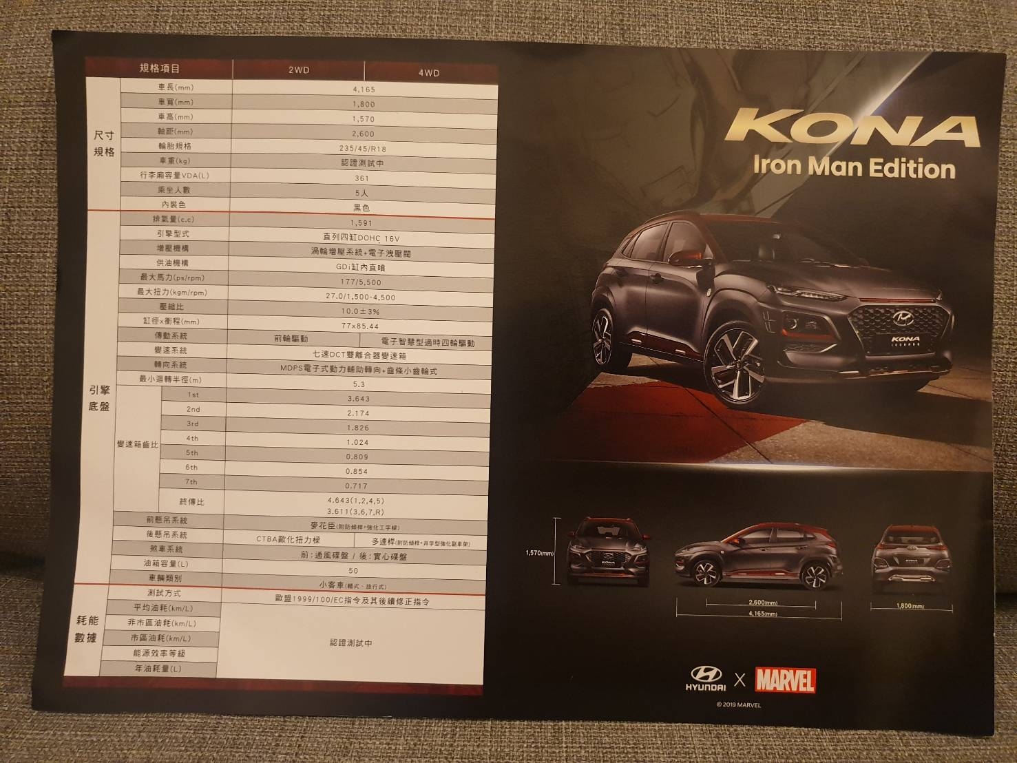 超帥、超稀有！限量50台「KONA鋼鐵人版」詳細賞車分享 (附專屬儀錶板&HUD開機影片)