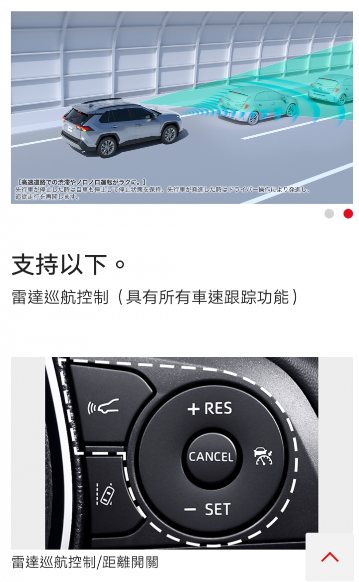 台灣版與日本版RAV4配備的差異(or相同)