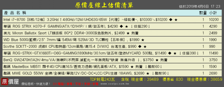 預算40K，遊戲機+螢幕