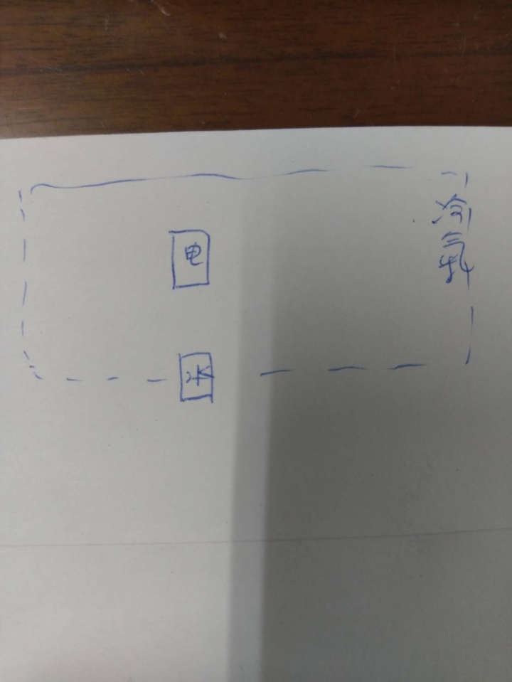 ［請益］冷氣安裝問題
