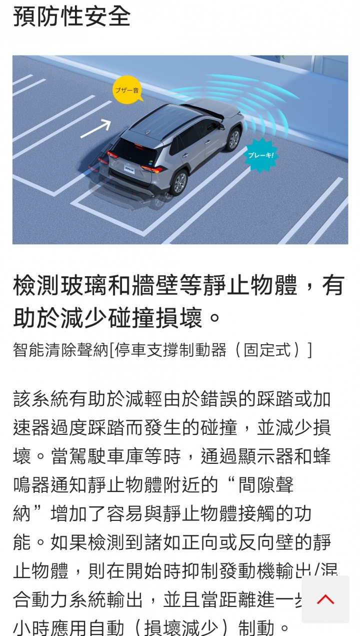 台灣版與日本版RAV4配備的差異(or相同)