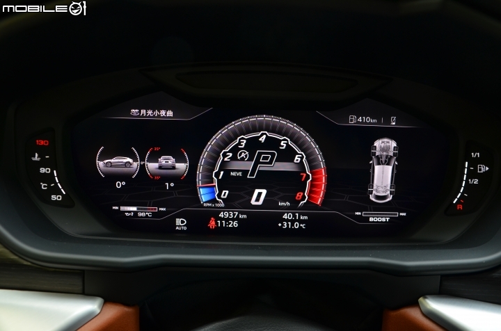 Lamborghini Urus試駕，超越想像力的休旅狂牛！